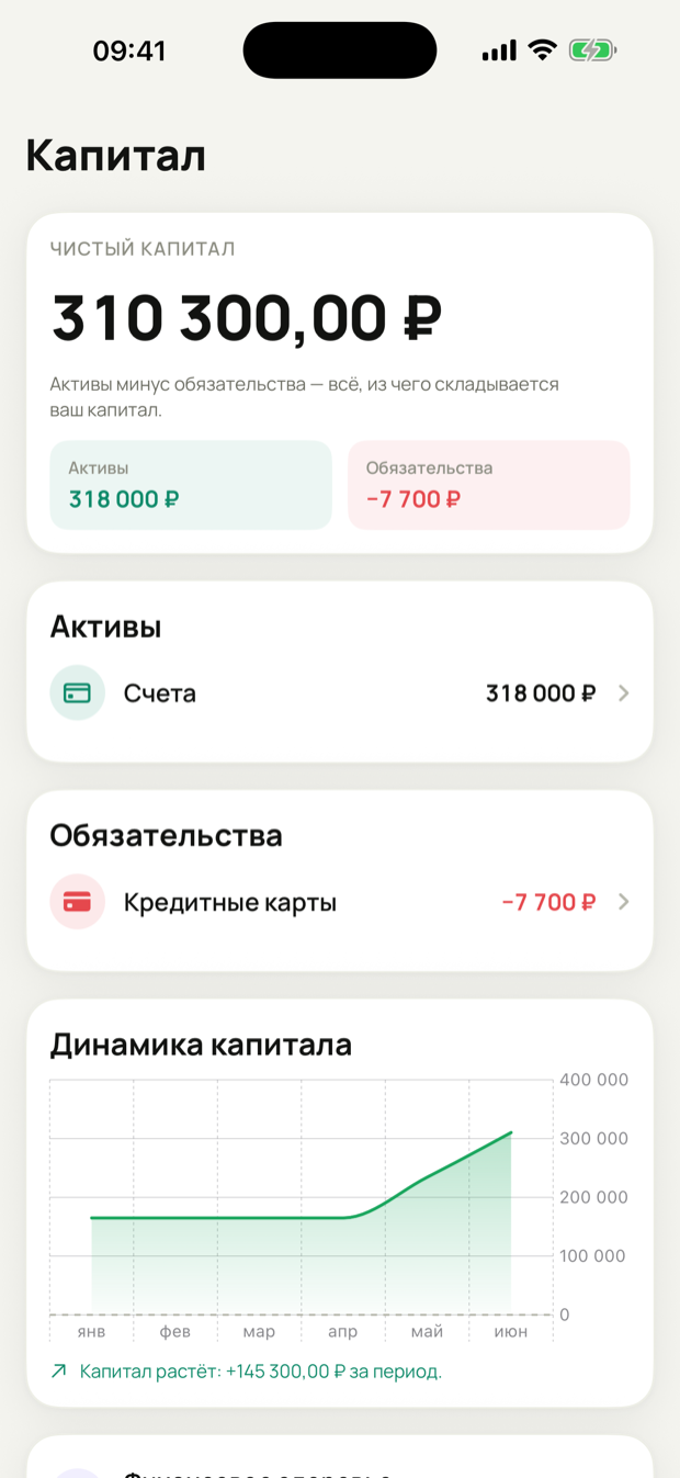 Капитал